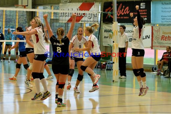 Volleyball 3. Liga Damen SV Sinsheim vs TSG HD-Rohrbach (© Siegfried Lörz)